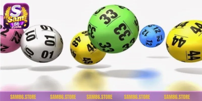 Lịch quay xổ số miền Trung